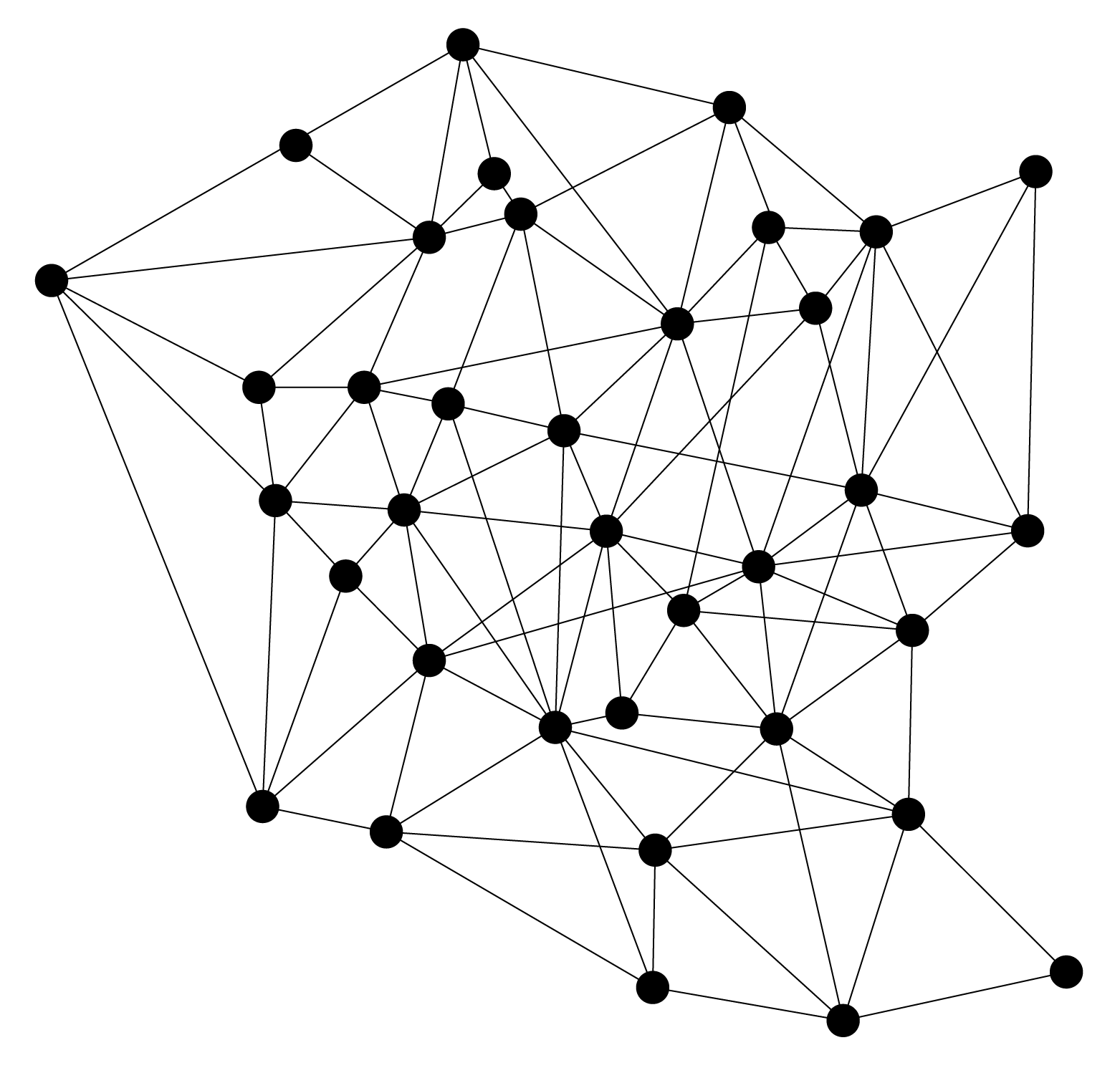 ビジョンの概念図